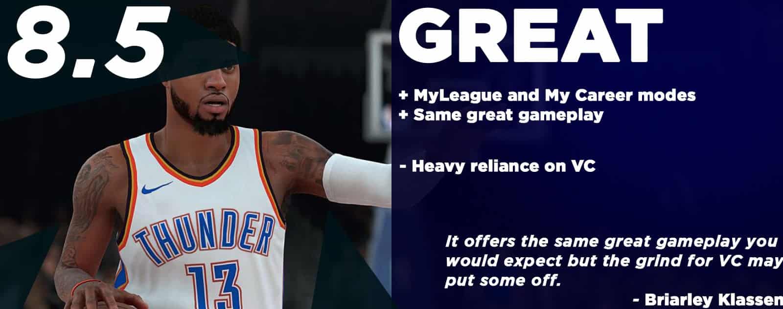 NBA 2K19 Review