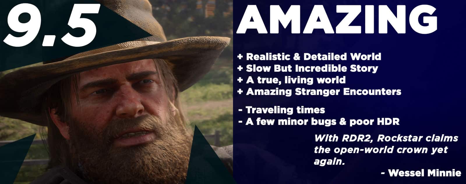 RDR2 Review Summary