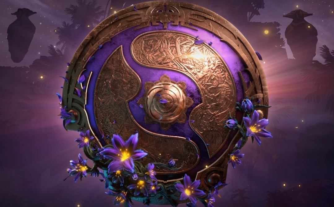 The International 2019 groups