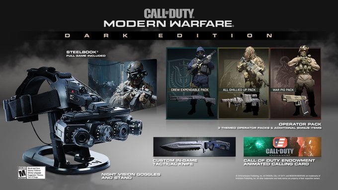 Call of Duty: Modern Warfare