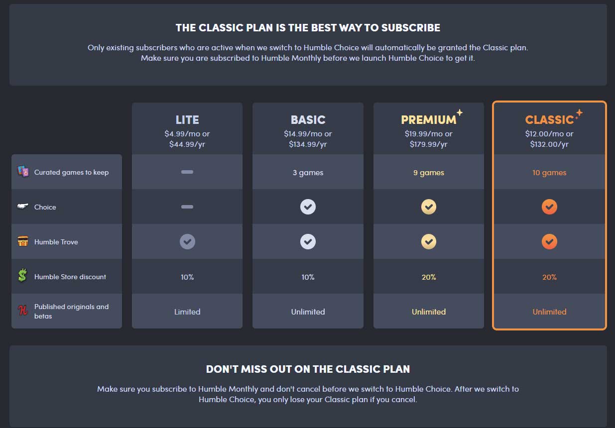 Humble Bundle Announces Massive Changes Switching to Humble Choice