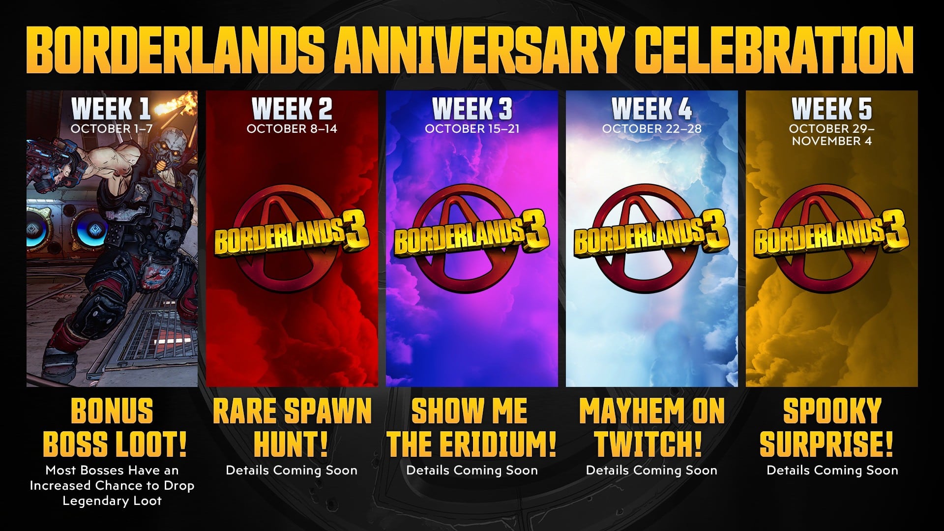 Borderlands 3 legendary items bosses Borderlands anniversary celebrations gearbox software
