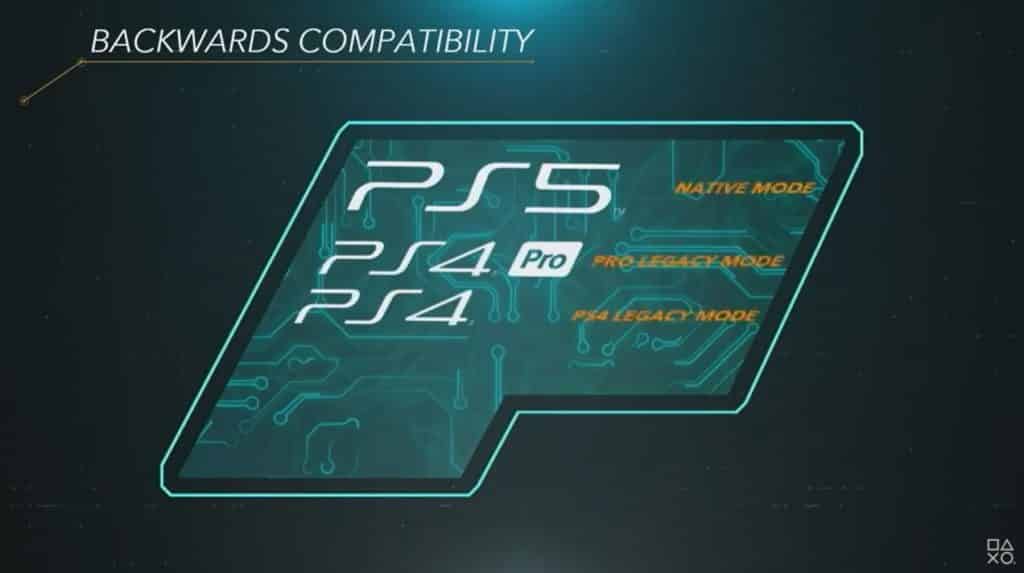 PS5 Reveal, PS5, PlayStation 5, Sony, Next-Gen, PS5 Backwards Compatibility