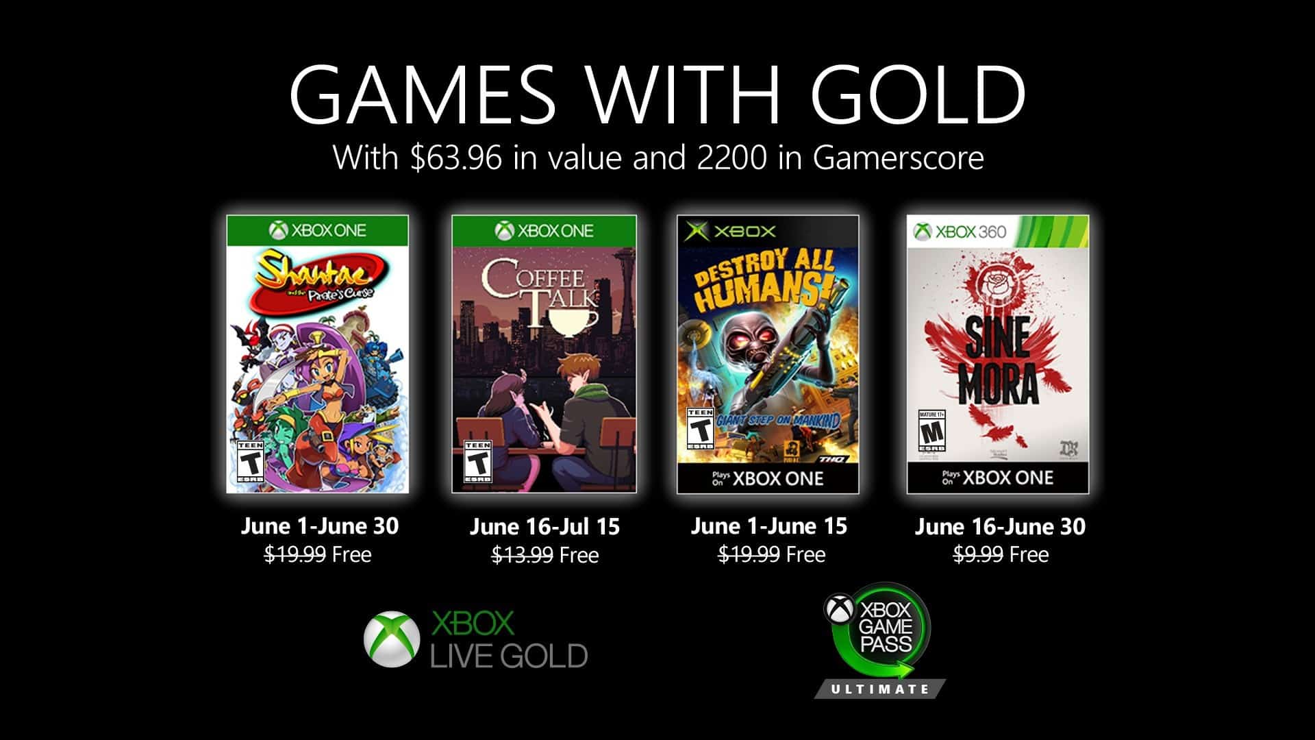 Xbox Games With Gold June 2020 Lineup Includes an Original 2005 Xbox Game