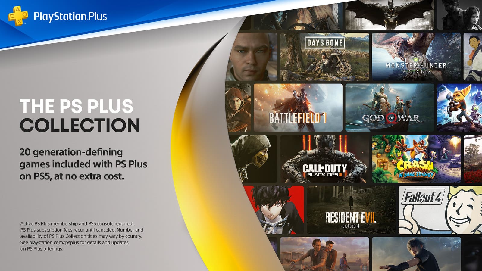 All The Included in PlayStation Plus Collection