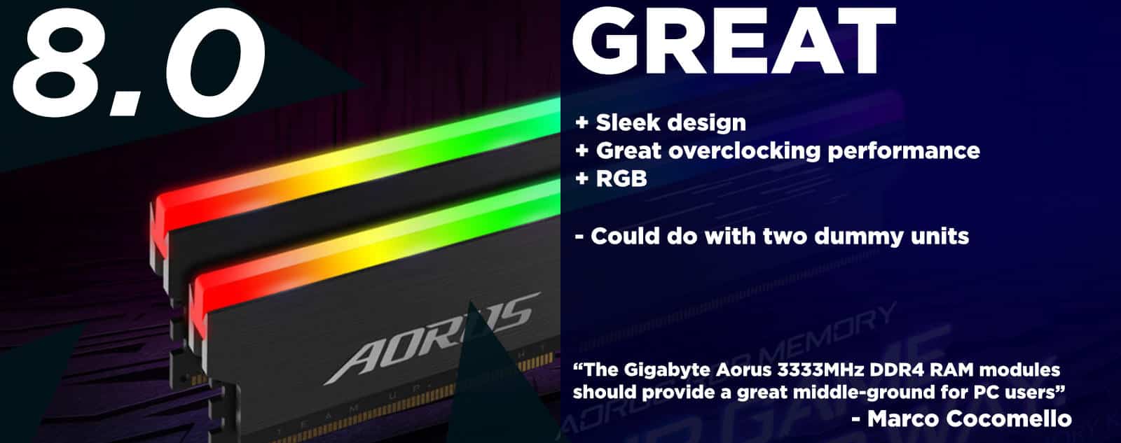 Gigabyte AORUS RGB DDR4 16GB (2x8GB) 3333MHz RAM Review