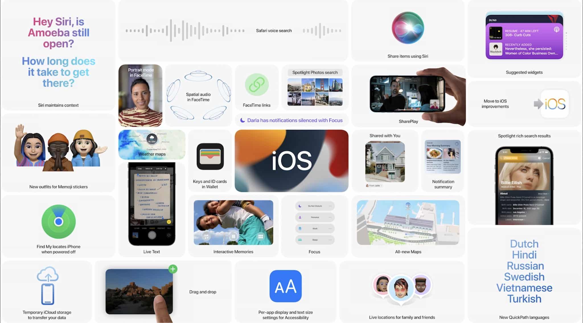 iOS 15 iPadOS 15