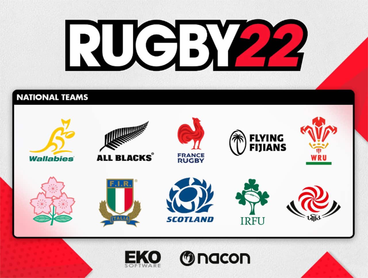 Rugby 22 New Zealand