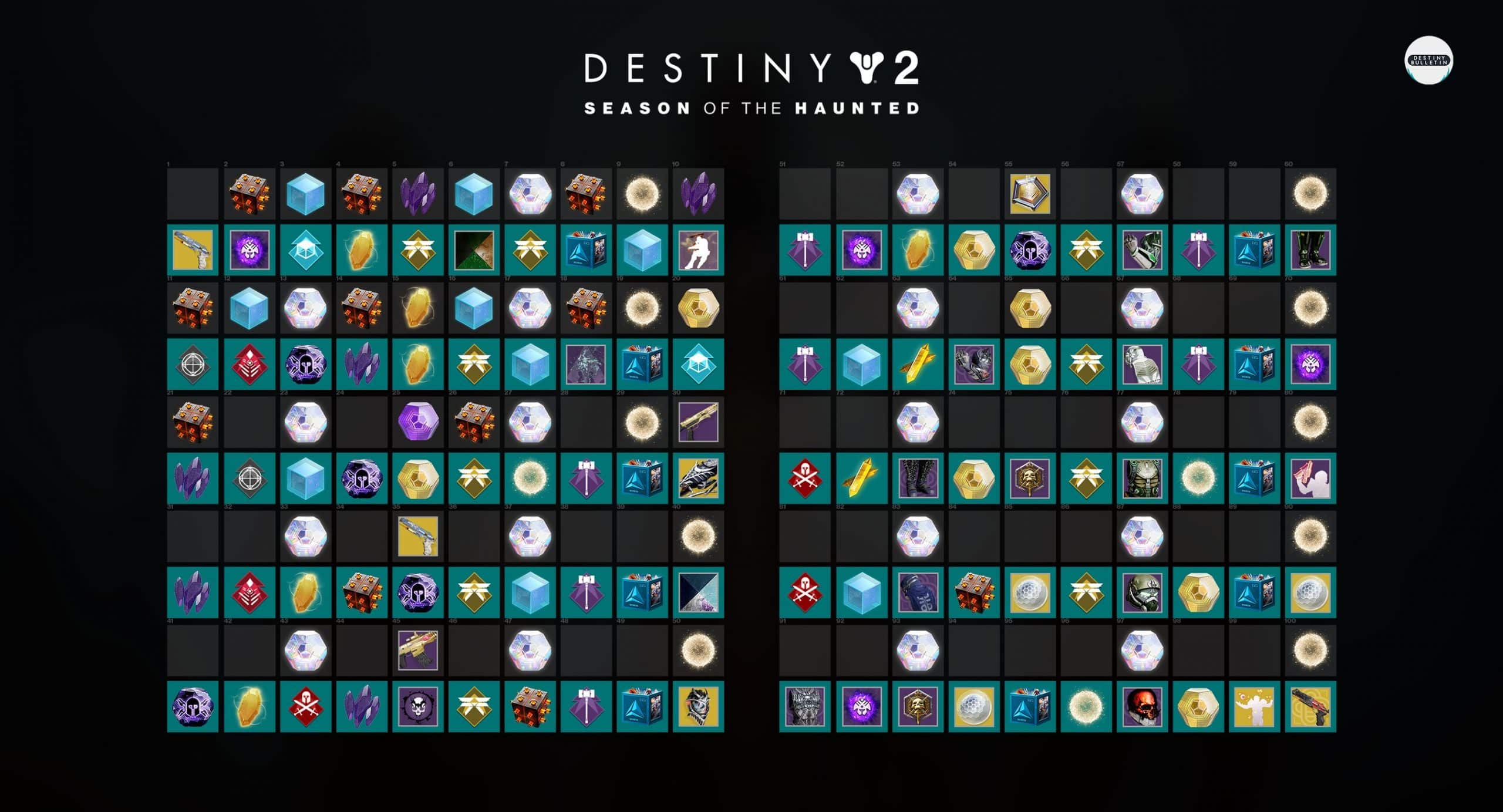 Destiny 2: Season of the Haunted