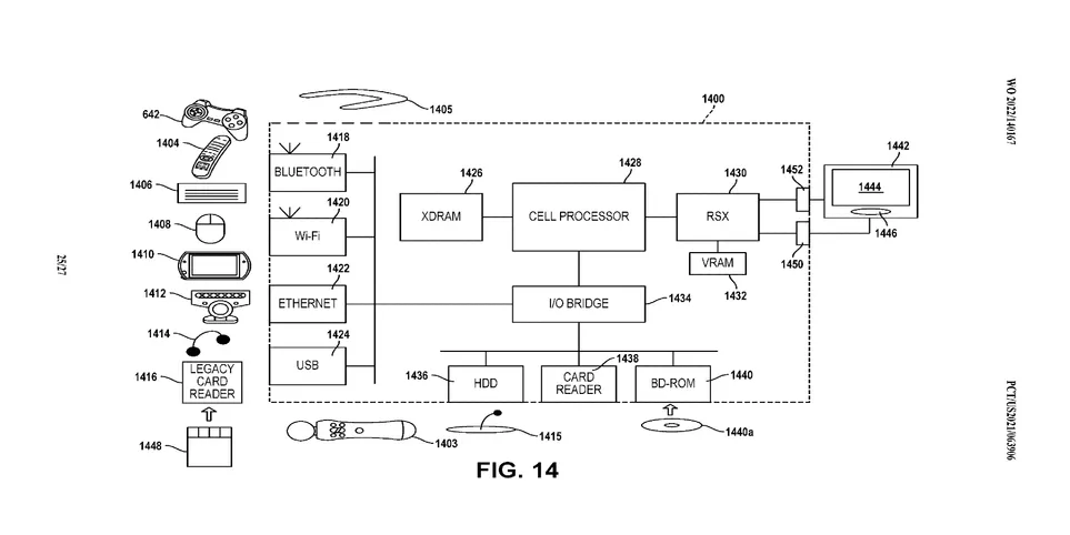 Sony PS3 Accessories Patent