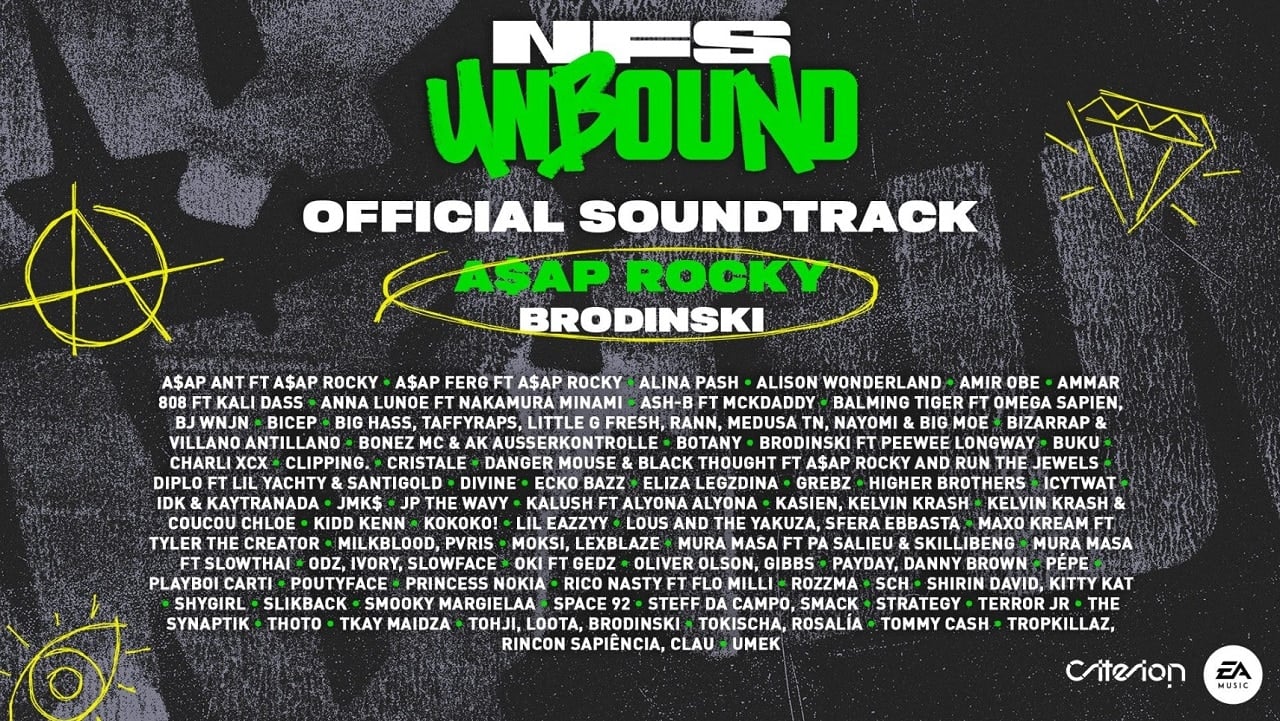 Need for Speed Carbon Soundtrack List