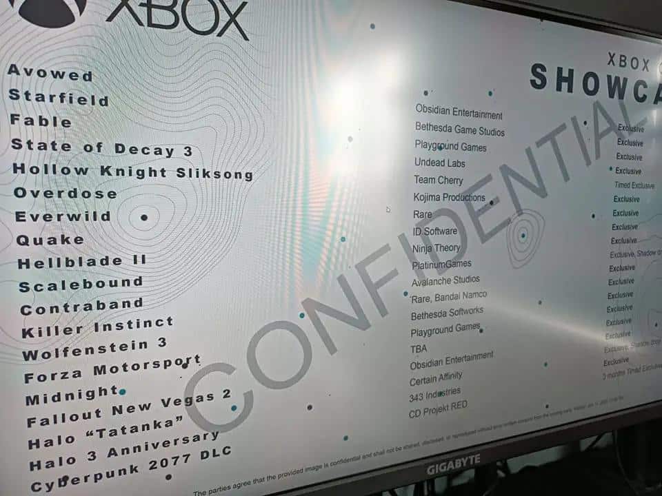 PlayStation Xbox Showcase Fake List Leaks Leaked Lists