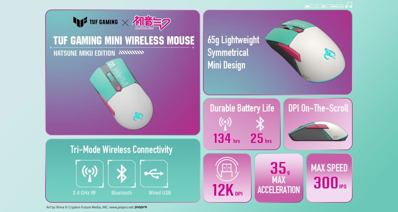 ASUS TUF Gaming Hatsune Miku Collaboration