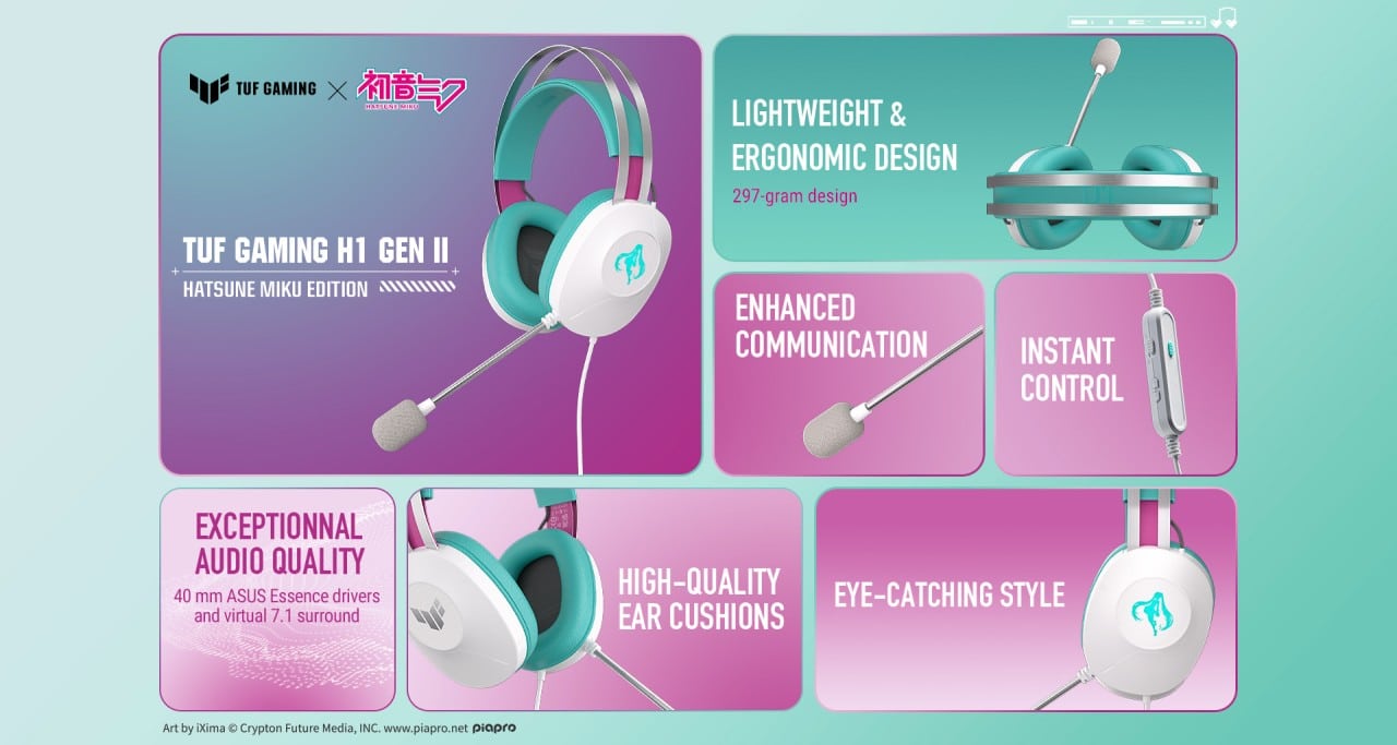 ASUS TUF Gaming Hatsune Miku Collaboration